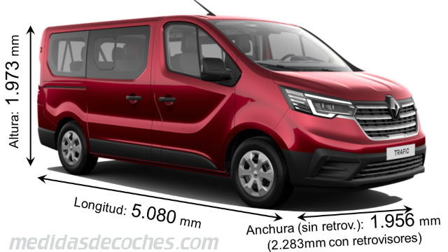 Renault Trafic Combi