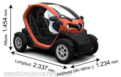 Medidas Renault Twizy 2012 con dimensiones de longitud, anchura y altura