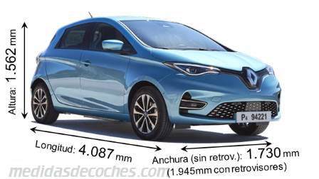 Medidas Renault Zoe 2020 con dimensiones de longitud, anchura y altura