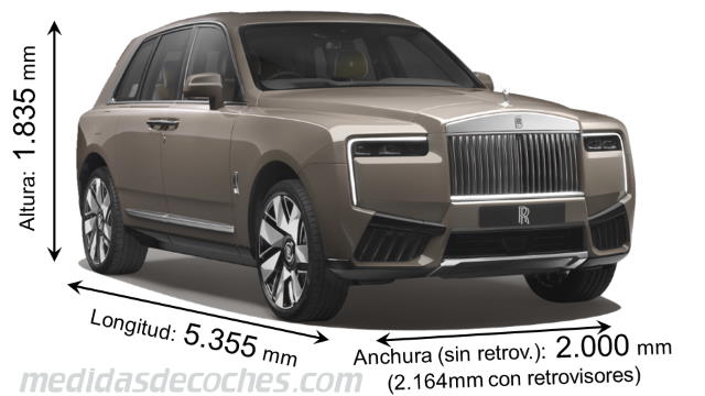 Rolls-Royce Cullinan 2025