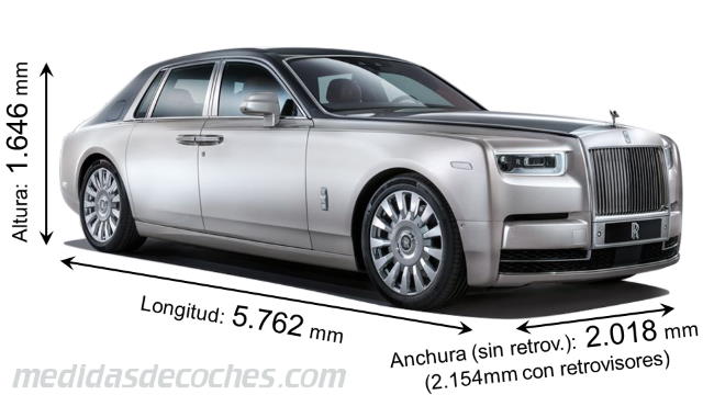 Rolls-Royce Phantom largo x ancho x alto