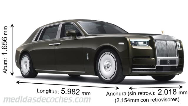 Rolls-Royce Phantom Extended dimensiones