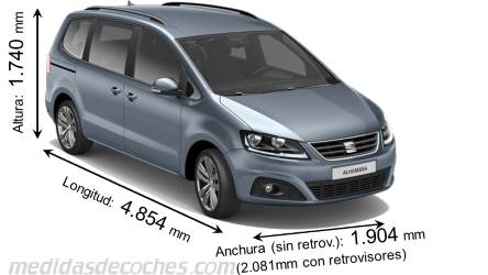 Medidas Seat Alhambra 2015 con dimensiones de longitud, anchura y altura