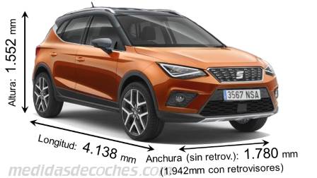 Medidas Seat Arona 2018