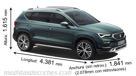 Medidas Seat Ateca 2020 con dimensiones de longitud, anchura y altura