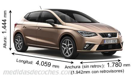 Medidas Seat Ibiza 2017