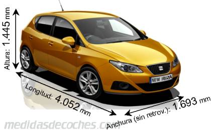 Medidas Seat Ibiza 5p 2009