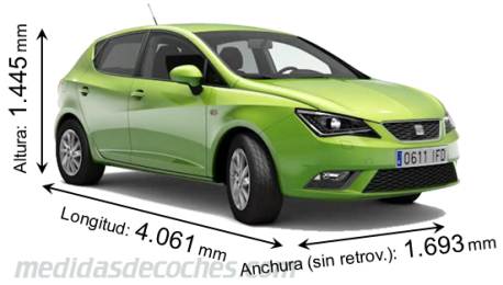 Medidas Seat Ibiza 5p 2012