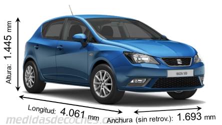 Medidas Seat Ibiza 5p 2015 con dimensiones de longitud, anchura y altura