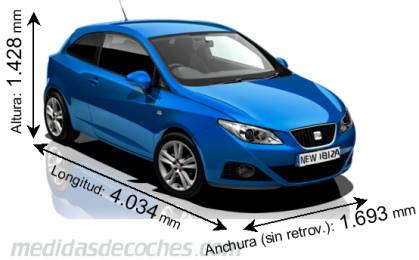 Medidas Seat Ibiza SC 2009
