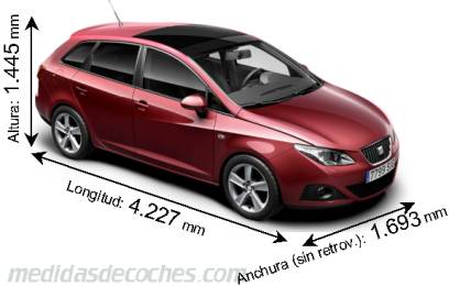 Medidas Seat Ibiza ST 2010