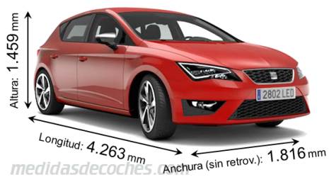 Medidas Seat León 5p 2012