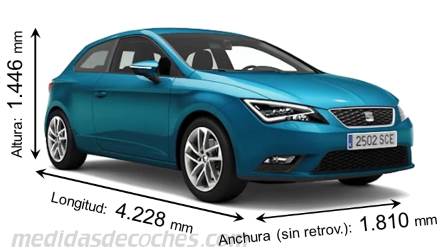 Medidas Seat León SC 2013