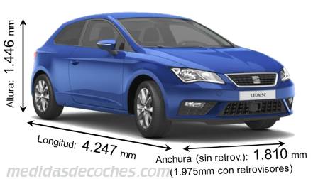 Medidas Seat León SC 2017 con dimensiones de longitud, anchura y altura