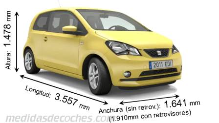 Medidas seat mii 5 puertas