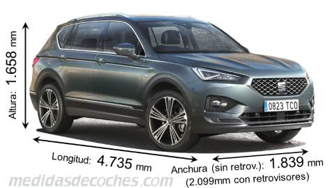 Medidas Seat Tarraco 2019 con dimensiones de longitud, anchura y altura