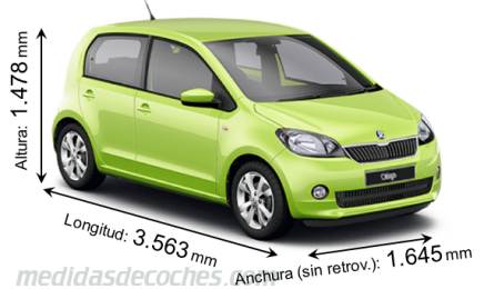 Skoda Citigo