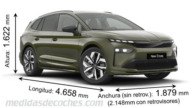 Skoda Enyaq
