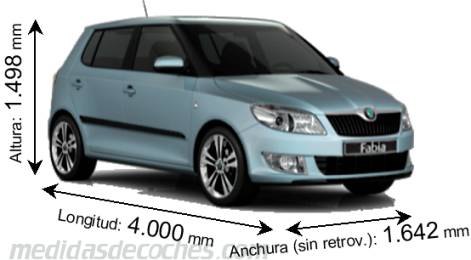 Medidas Skoda Fabia 2010