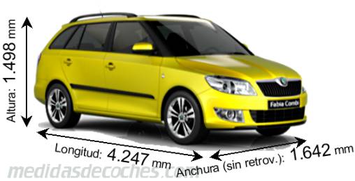 Medidas Skoda Fabia Combi 2010