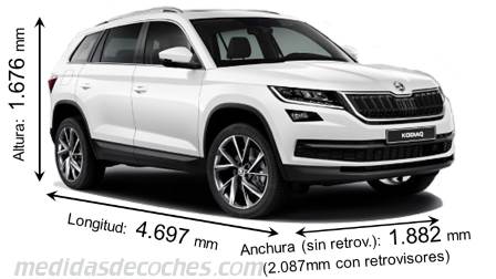 Medidas Skoda Kodiaq 2017