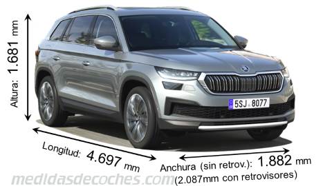 Medidas Skoda Kodiaq 2021