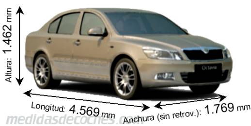 Medidas Skoda Octavia 2009