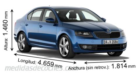 Medidas Skoda Octavia 2013