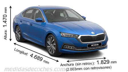 Medidas Skoda Octavia 2020 con dimensiones de longitud, anchura y altura