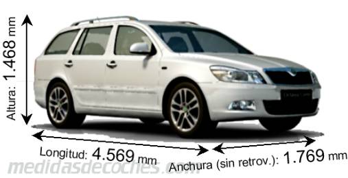 Medidas Skoda Octavia Combi 2009