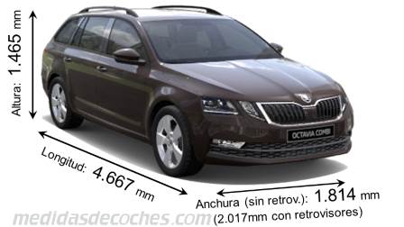 Medidas Skoda Octavia Combi 2017