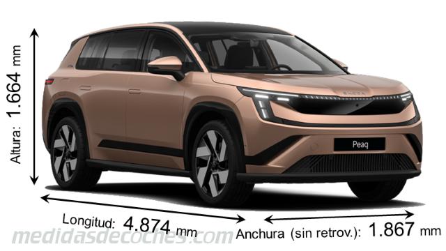 Dimensiones Skoda Peaq