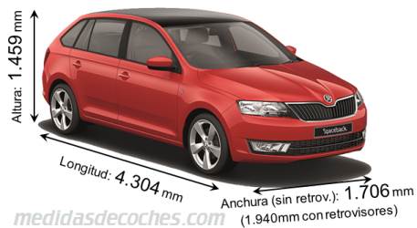 Skoda Spaceback