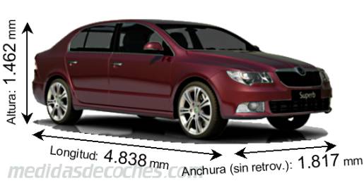 Medidas Skoda Superb 2008