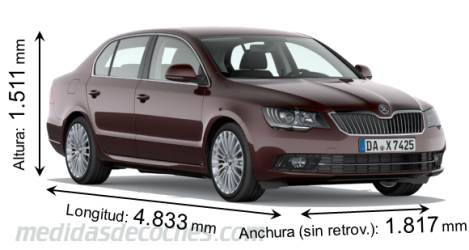 Medidas Skoda Superb 2013