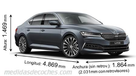 Škoda Superb - 2019