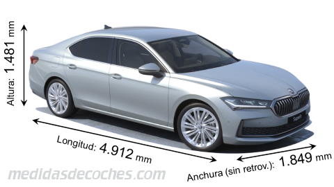 Medidas Skoda Superb 2024 con dimensiones de longitud, anchura y altura