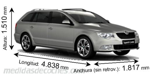 Medidas Skoda Superb Combi 2008