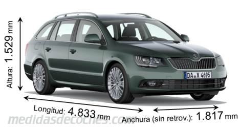 Medidas Skoda Superb Combi 2013