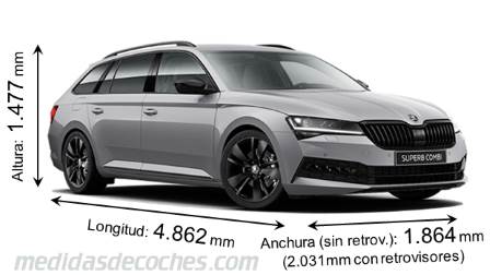 Medidas Skoda Superb Combi 2019