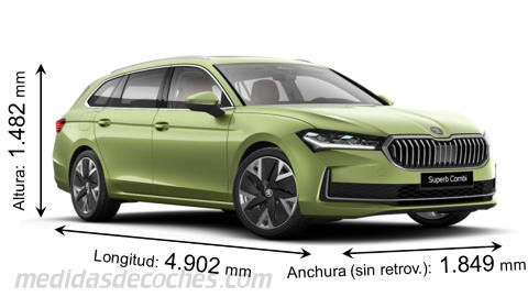 Medidas Skoda Superb Combi 2024 con dimensiones de longitud, anchura y altura