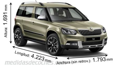 Medidas Skoda Yeti 2014 con dimensiones de longitud, anchura y altura