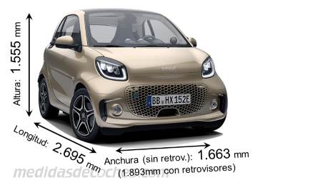 Medidas Smart EQ fortwo 2020 con dimensiones de longitud, anchura y altura