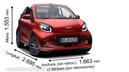 Medidas Smart EQ fortwo cabrio 2020 con dimensiones de longitud, anchura y altura