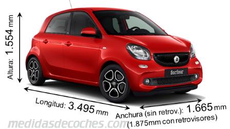 Medidas Smart forfour 2015 con dimensiones de longitud, anchura y altura