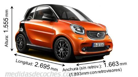 Medidas Smart fortwo 2015