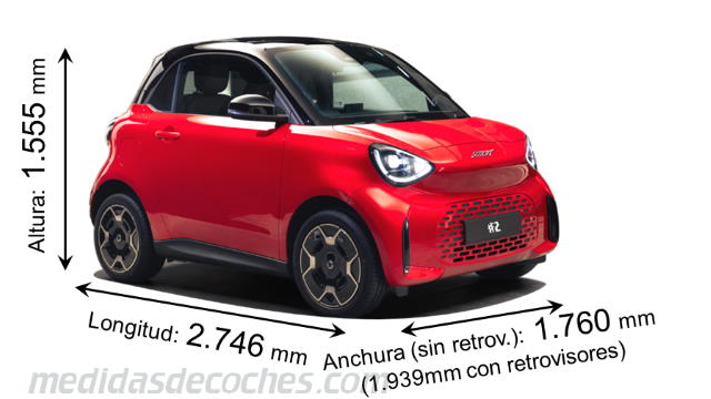 Dimensiones Smart #2