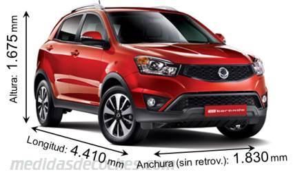 Tamaño del SsangYong Korando 2014