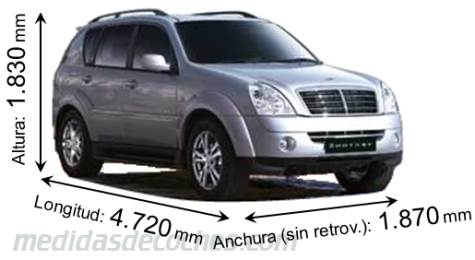 Medidas SsangYong Rexton II 2006