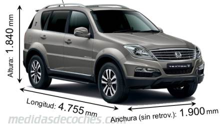 Medidas SsangYong Rexton W 2013